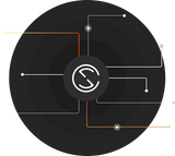 Silent Circle Device Encryption